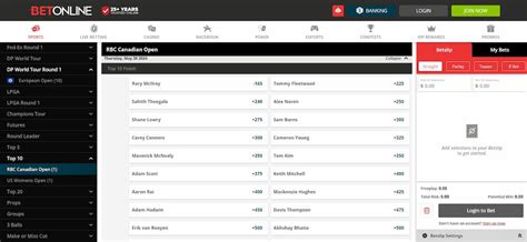7 Best Online Golf Betting Sites in USA [2024].